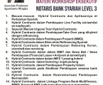 PELATIHAN  NOTARIS BANK SYARIAH LEVEL 3   ASPEK LEGAL HYBRID CONTRACTS PADA PERJANJIAN PERBANKAN & KEUANGAN SYARIAH