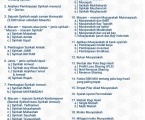 WEBINAR KUPAS TUNTAS AKAD MUSYARAKAH DAN APLIKASINYA DI BANK SYARIAH, LKS dan MASYARAKAT
